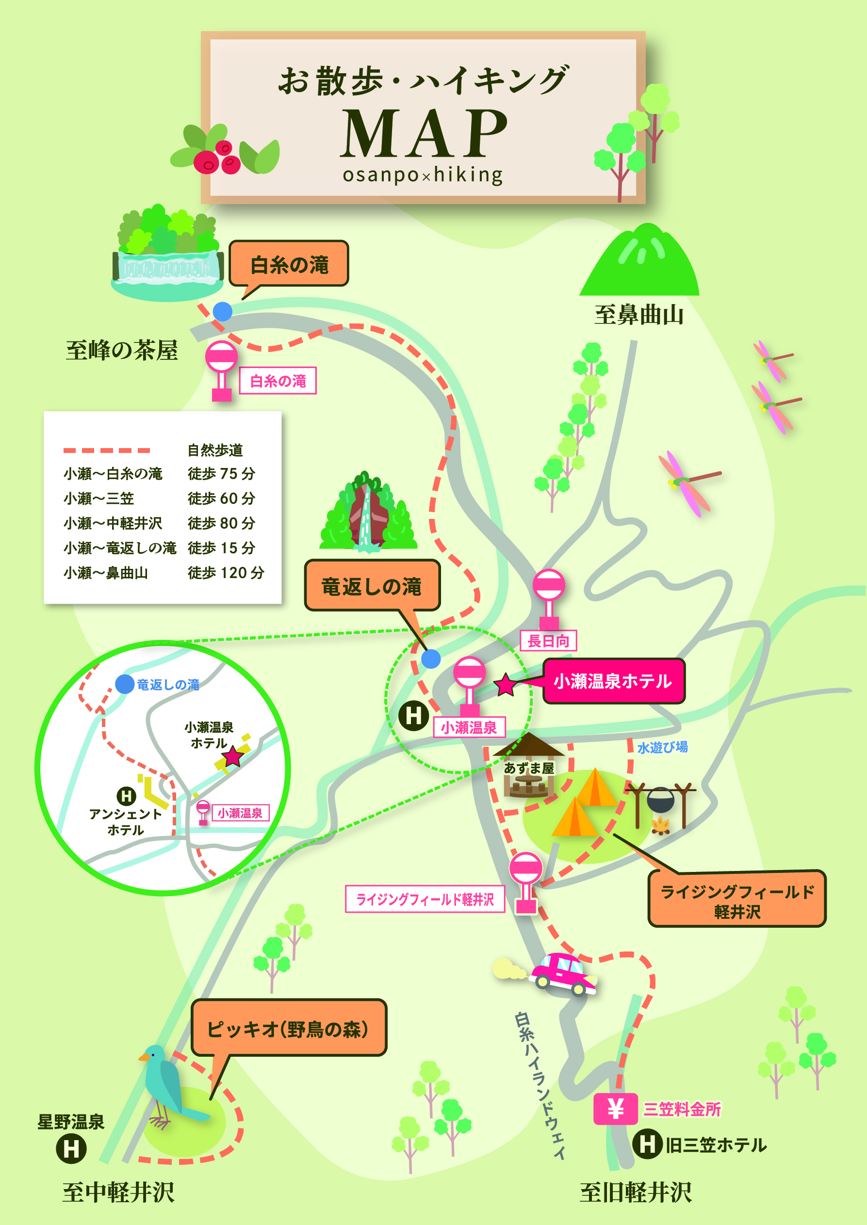 お散歩MAP
